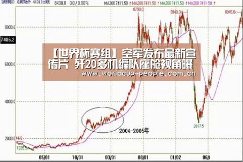 世界杯赛组